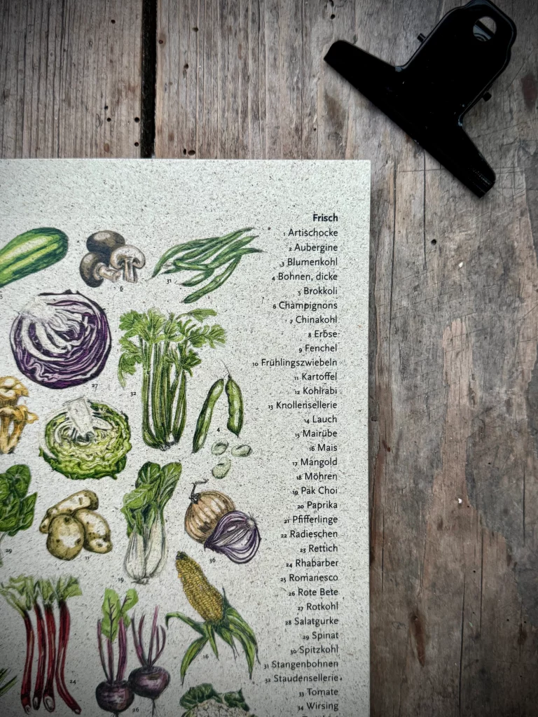 Gemüse saisonkalender